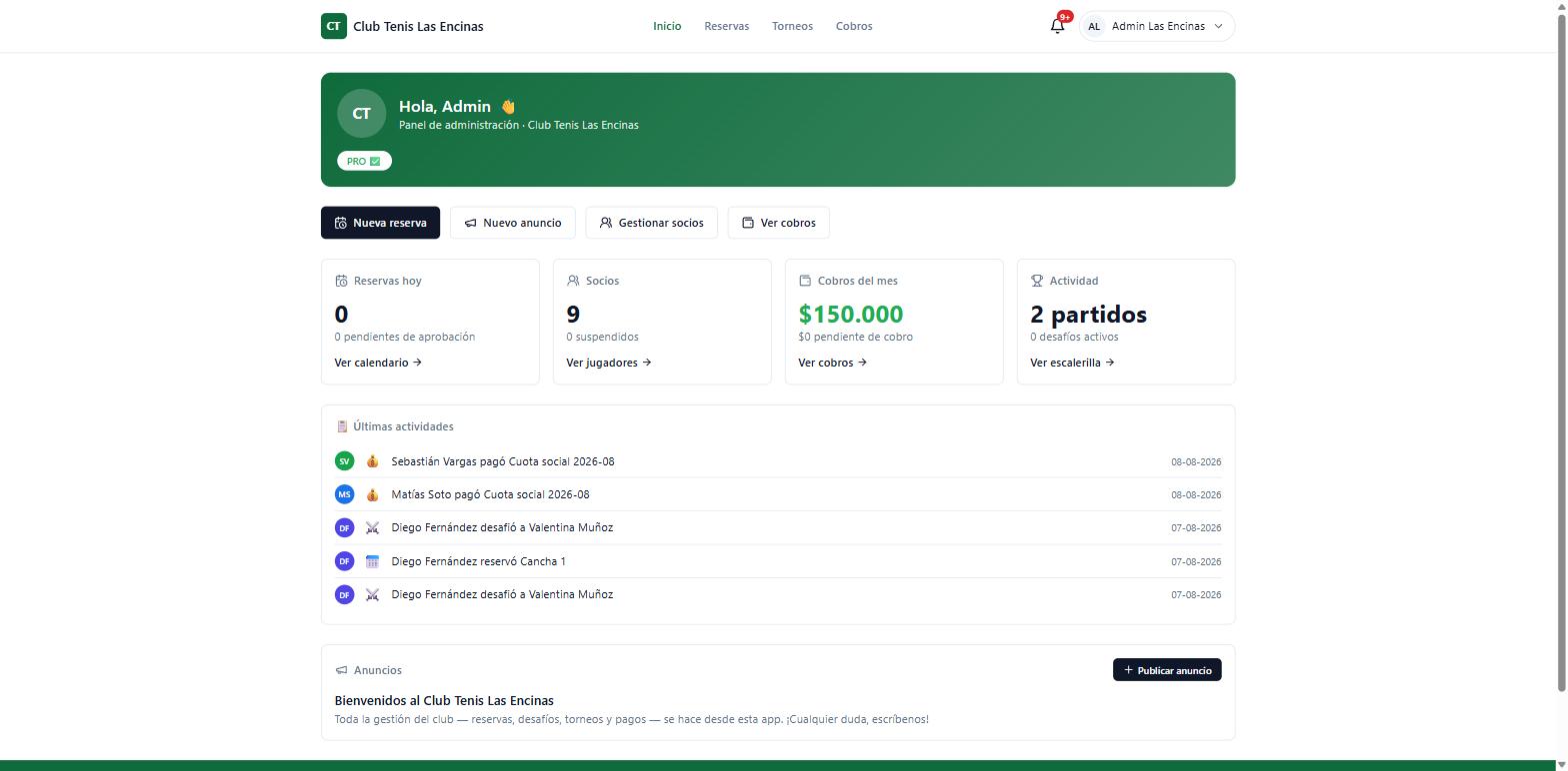 Panel de administración de un club real en TuCancha